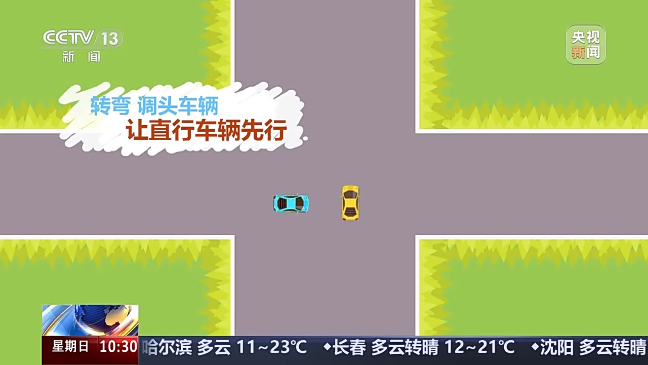 国庆中秋假期交通安全提示_出行提示_无信号灯路口通行规则