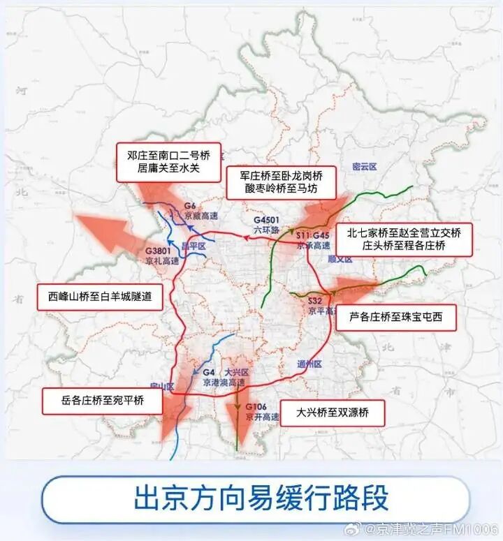 国庆中秋高速交通流量_跨省车流出行需求_出行提示