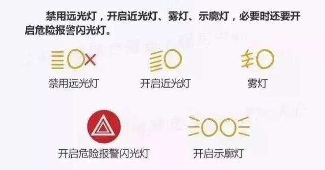 出行提示_雾天行车注意事项_吉林雾天安全行车