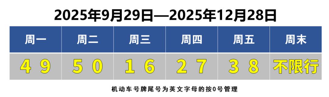 天津国庆限行_限行_天津国庆交通管制