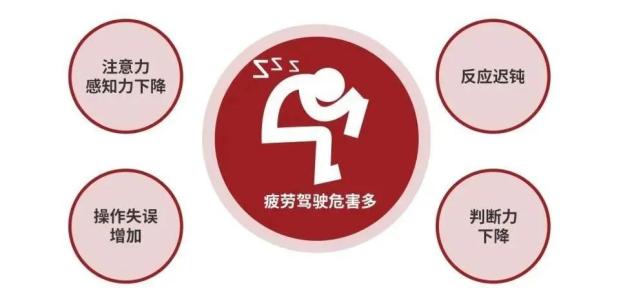 出行提示_预防疲劳驾驶方法_夏季疲劳驾驶危害