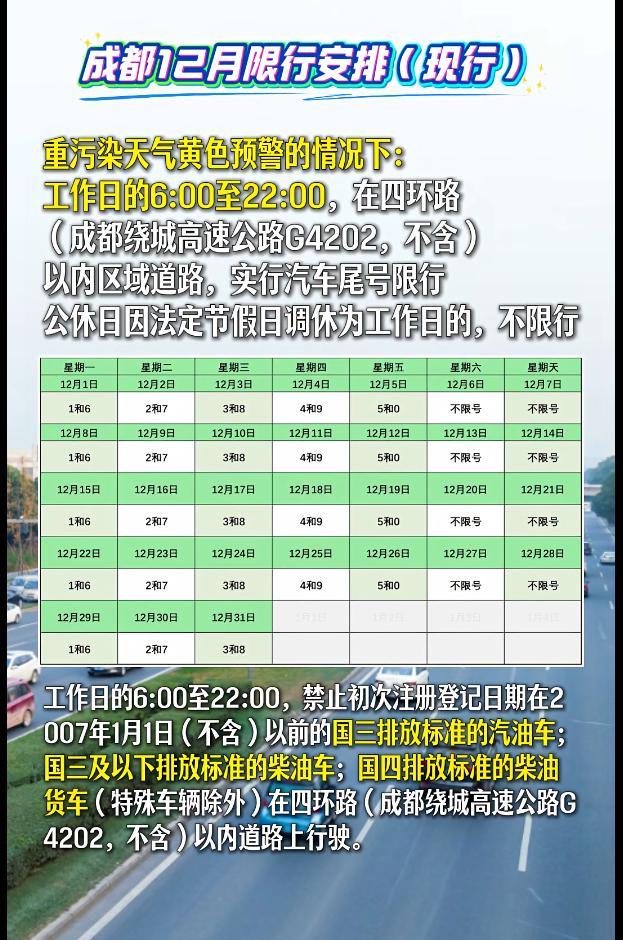 限行_成都重污染天气限行规则_成都限行豁免清单