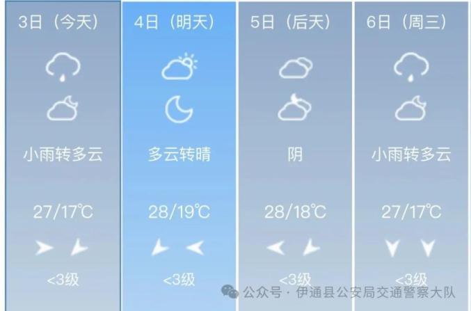 雷雨天出行注意事项_出行提示_雨天行车安全技巧