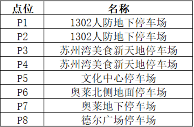 出行提示_出行提示图片_高考期间安全出行提示