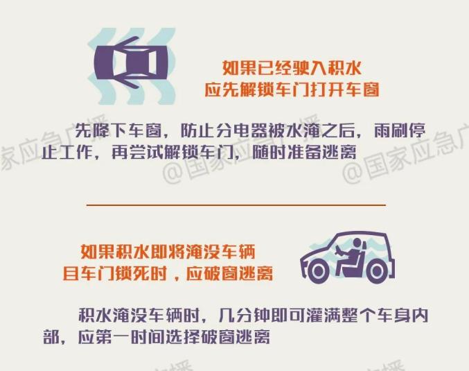 出行提示_雨天驾车出行安全指南_运城暴雨天气交通安全提示