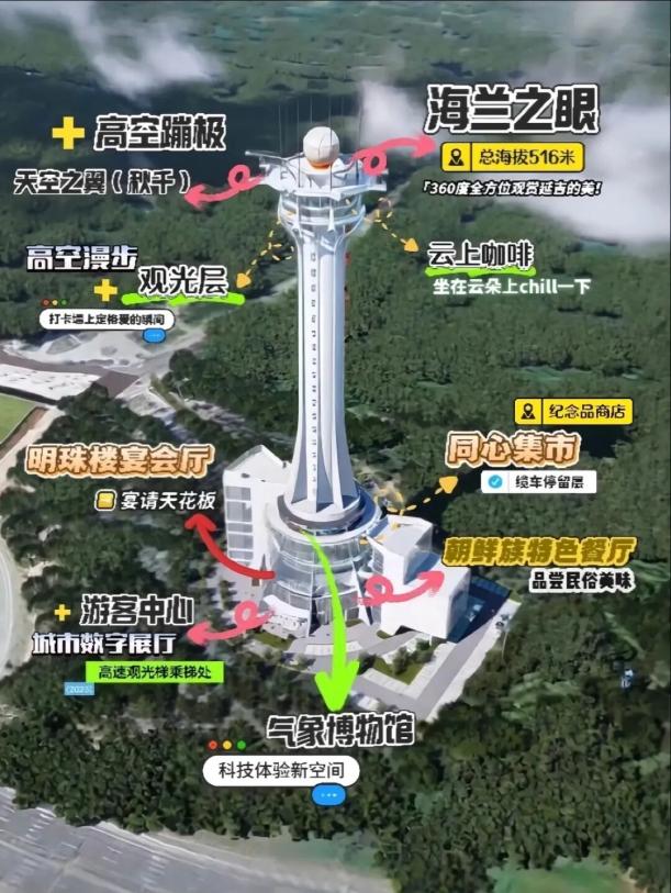 2025年国庆中秋假期交通出行安全提示_延边州公安交通管理部门发布出行指南_出行提示