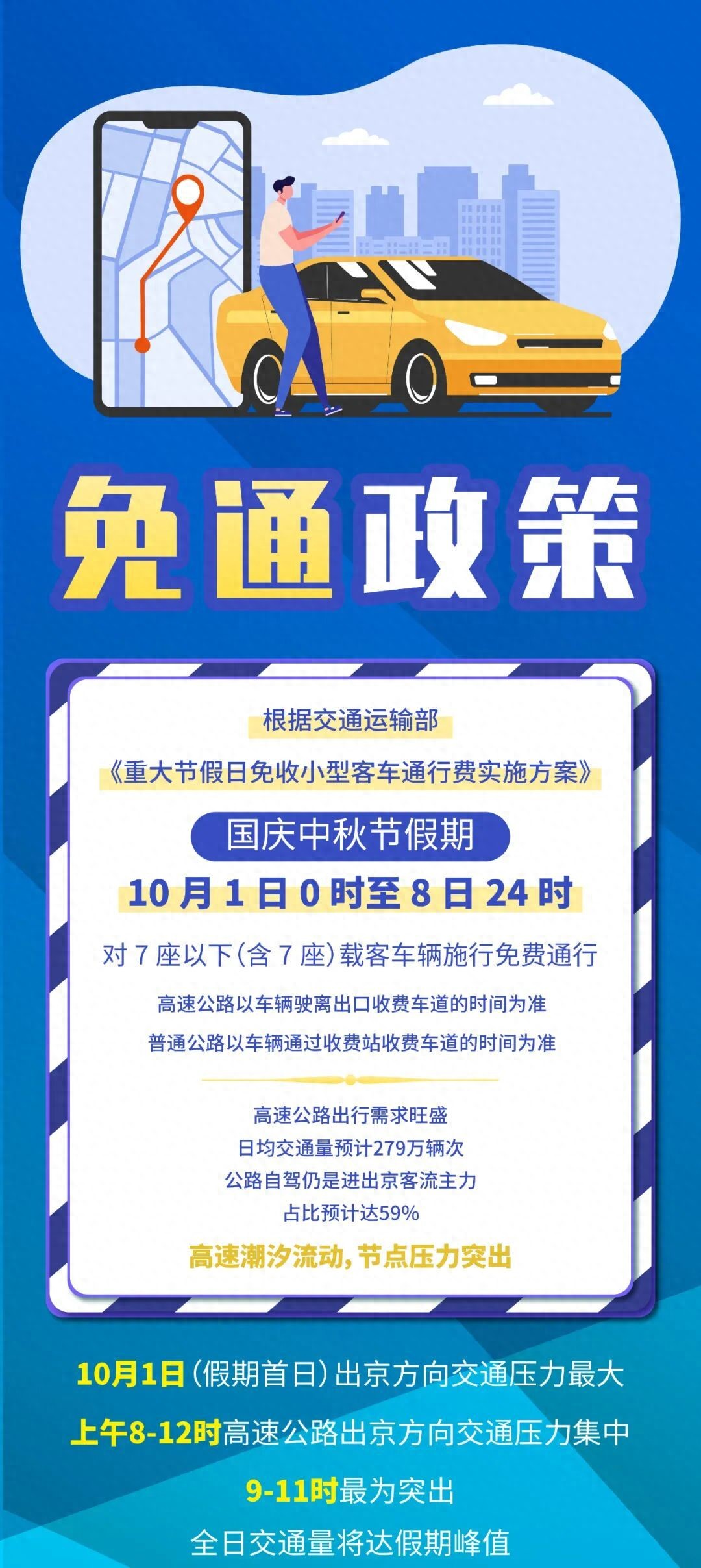 中秋节国庆假期交通违法查处_出行提示_高速公路交通违法整治