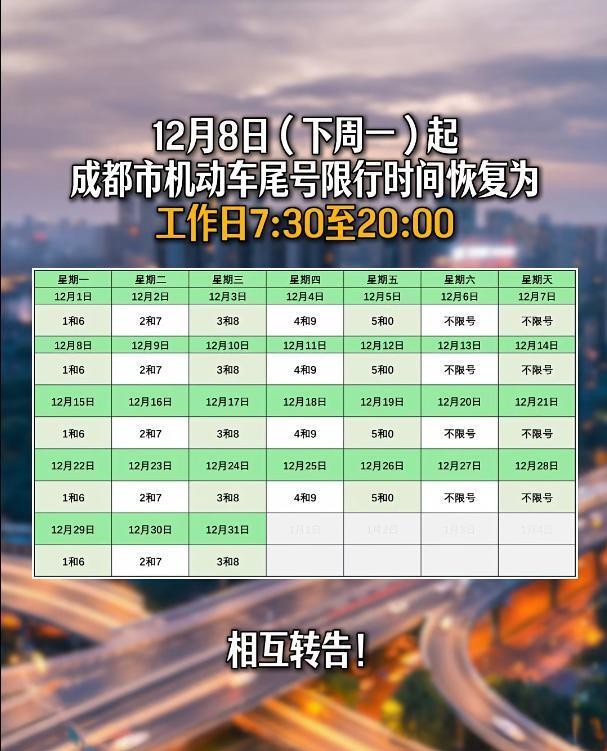 限行_成都车牌限行时间调整_成都限行时间恢复常态