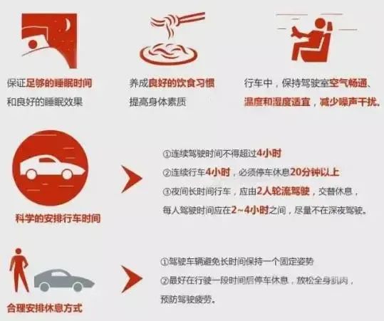 疲劳驾驶预防方法_夏季疲劳驾驶危害_出行提示