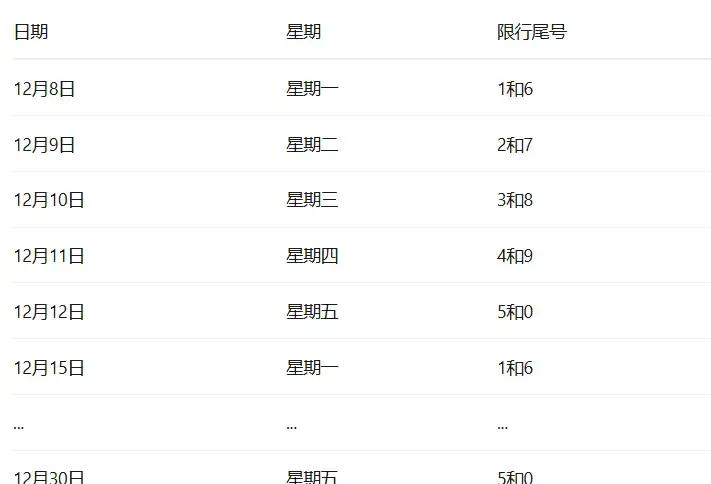 成都限行日历2023_限行_成都限行政策十二月安排