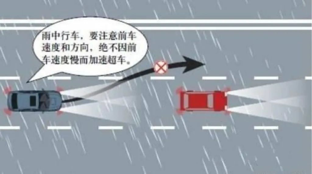 出行提示_雨雾天气驾驶技巧_秋季雨雾行车安全