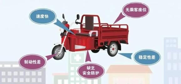 农用车非法载人危害_农用车货运安全_出行提示