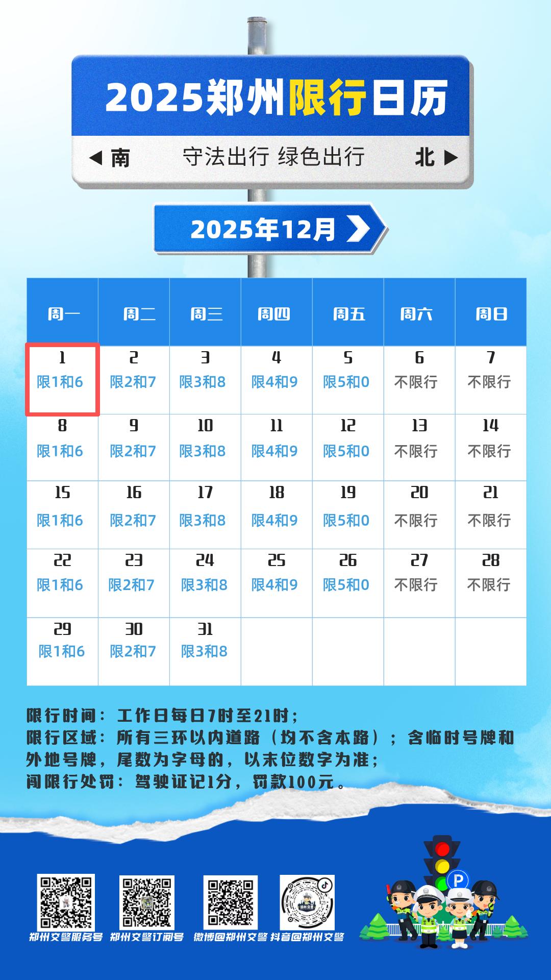 郑州机动车限行尾号1和6_限行_郑州易拥堵路段预测