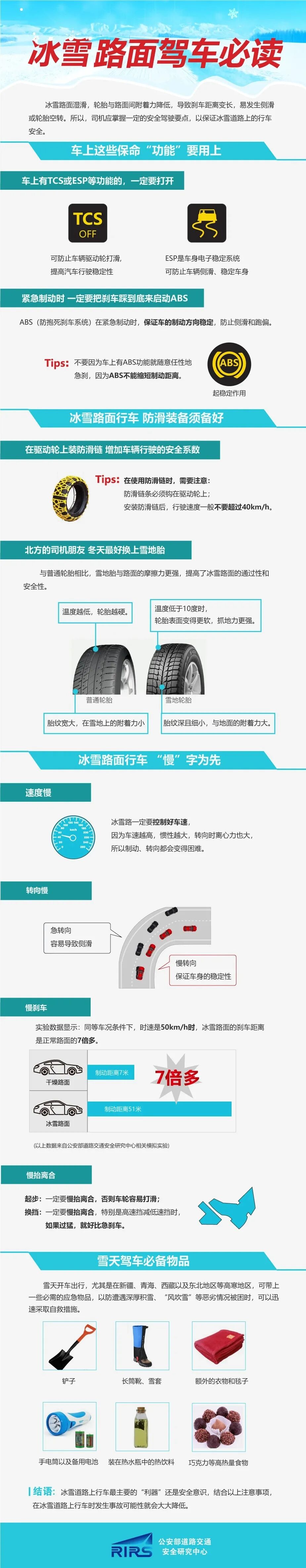 出行提示_雨雪天气出行安全提示_冬季雨雪天气驾车注意事项
