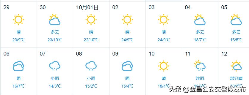 国庆节交通出行提示_中秋国庆出行安全_出行提示