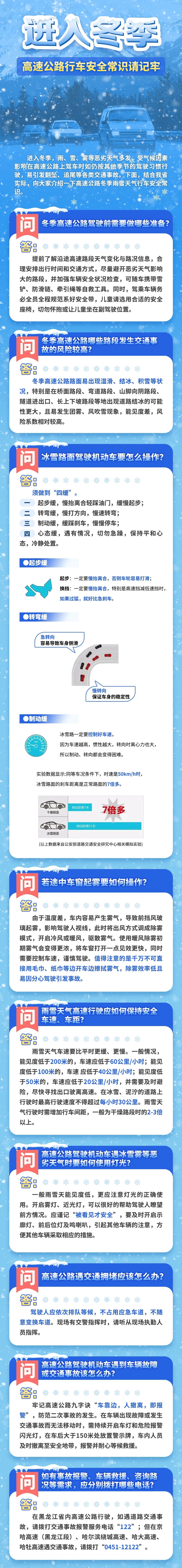 哈尔滨雨雪天气预警信号_出行提示_哈尔滨雨雪天气出行提示