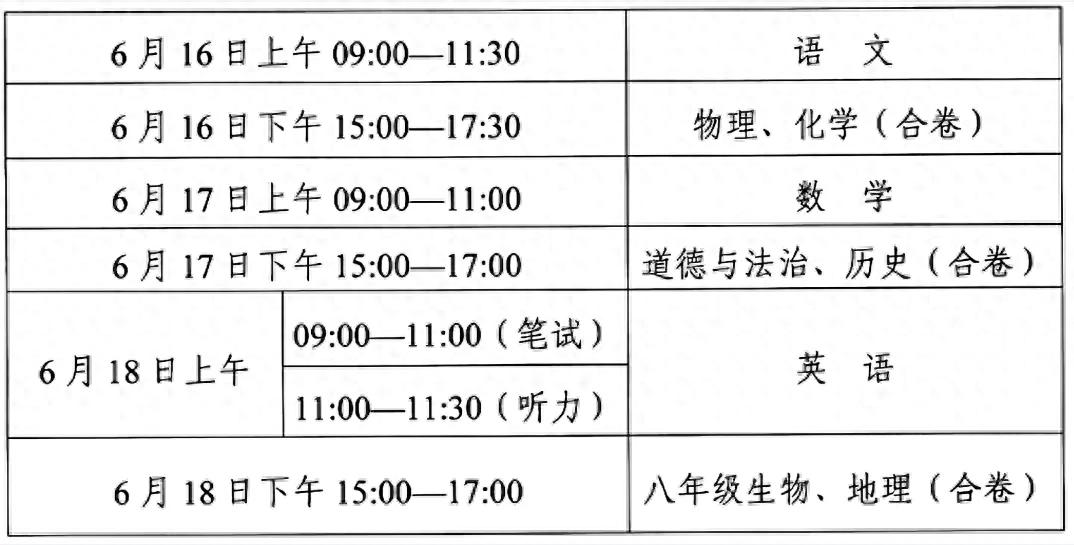 出行提示_中考交通安全提示_镇原中考交通管制