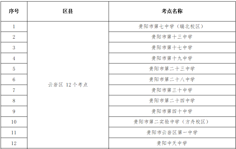 2025年贵阳中考时间表_出行提示_贵阳中考考点周边交通拥堵