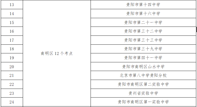 贵阳中考考点周边交通拥堵_2025年贵阳中考时间表_出行提示