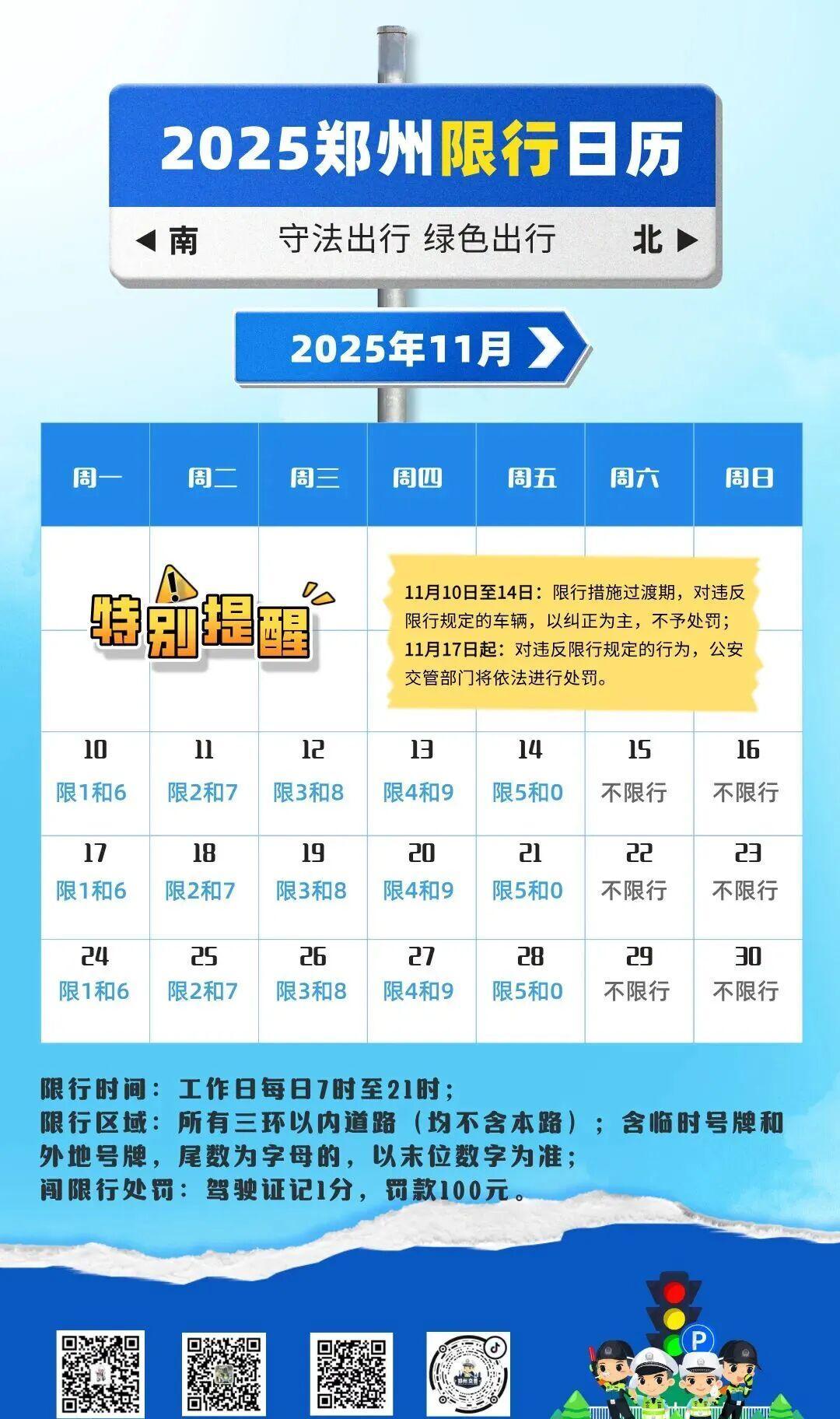 限行_郑州市机动车尾号限行处罚 2025年11月17日 郑州限行处罚标准