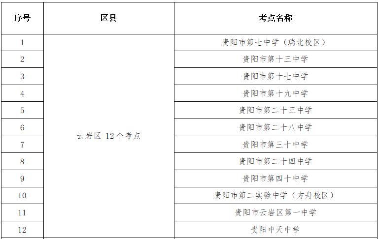 贵阳中考考点周边交通拥堵分析_2025年贵阳中考时间表_出行提示