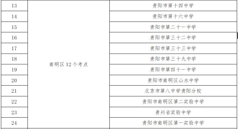 2025年贵阳中考时间表_贵阳中考考点周边交通拥堵分析_出行提示