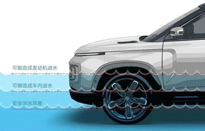吉林省天气预报_雨天出行安全指南_出行提示