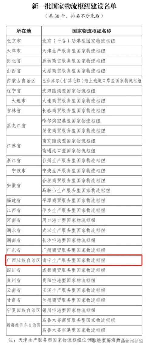 出行提示_桂林广播与网络音频创新发展研讨会_桂林中考出行提示
