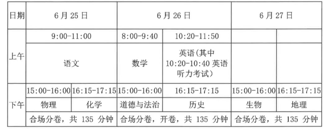 出行提示_2025年海南中考交通管制_东方中考交通出行提示