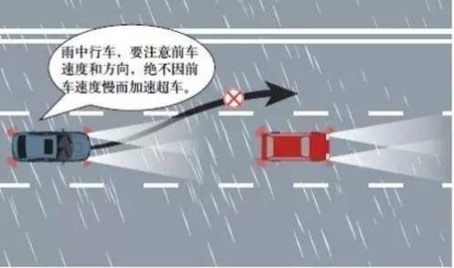 出行提示_雨雪天行车安全_雨雪天气驾驶技巧