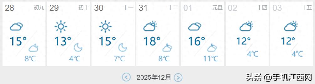 出行提示_南昌元旦假期天气交通预测_南昌市2026元旦交通安全攻略