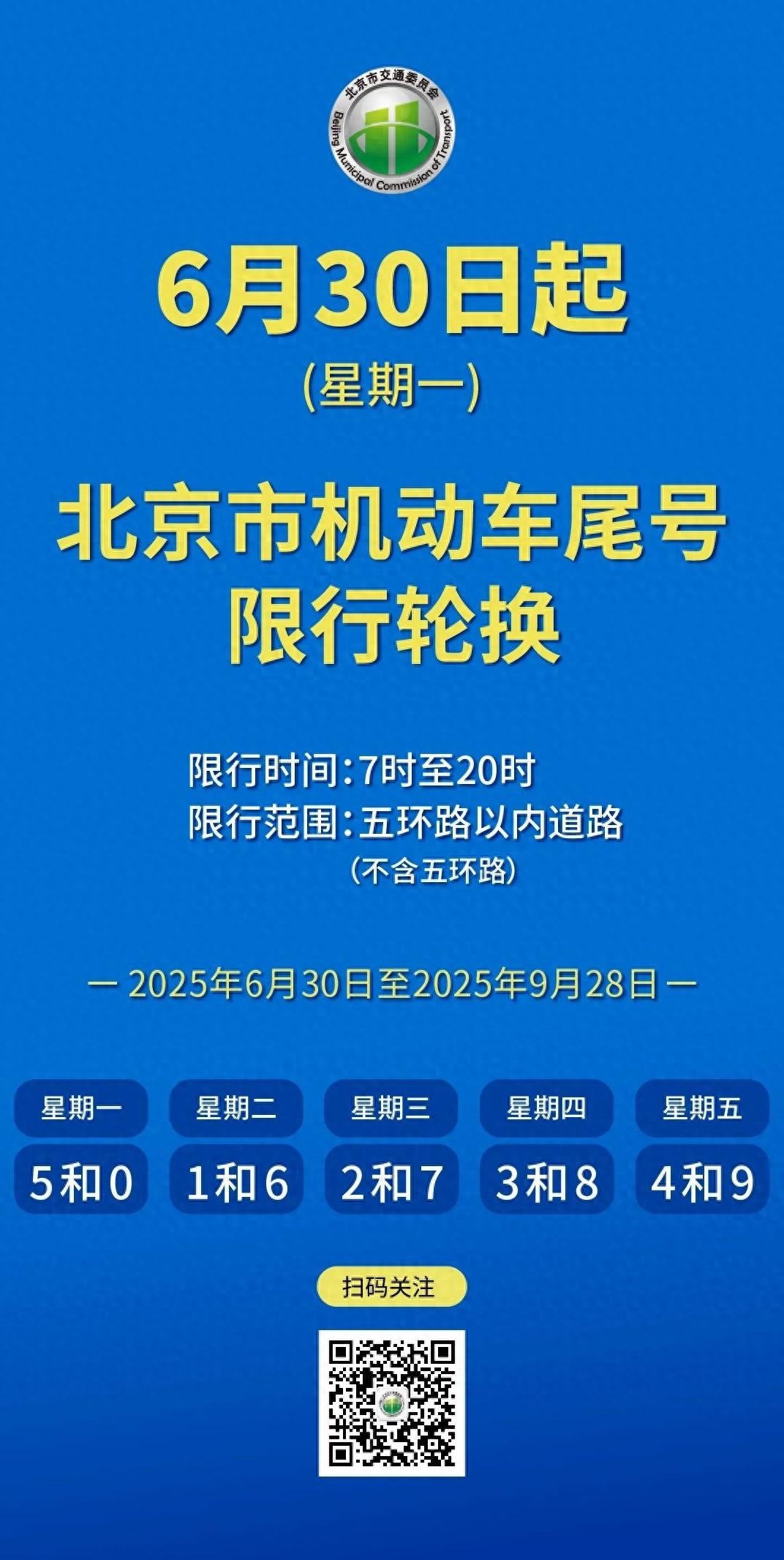 北京限行新循环规则_限行_北京限行字母车牌规则