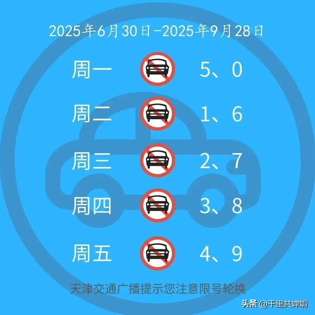 天津限行尾号规则变动_天津限行新规字母车牌管理_限行