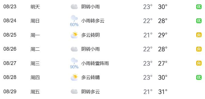 周末大型活动出行提示_北京临时交通管制措施_出行提示