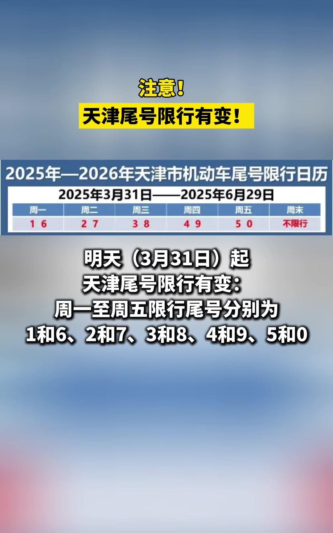 天津2025夏季限行政策_限行_字母车牌尾号限行规则