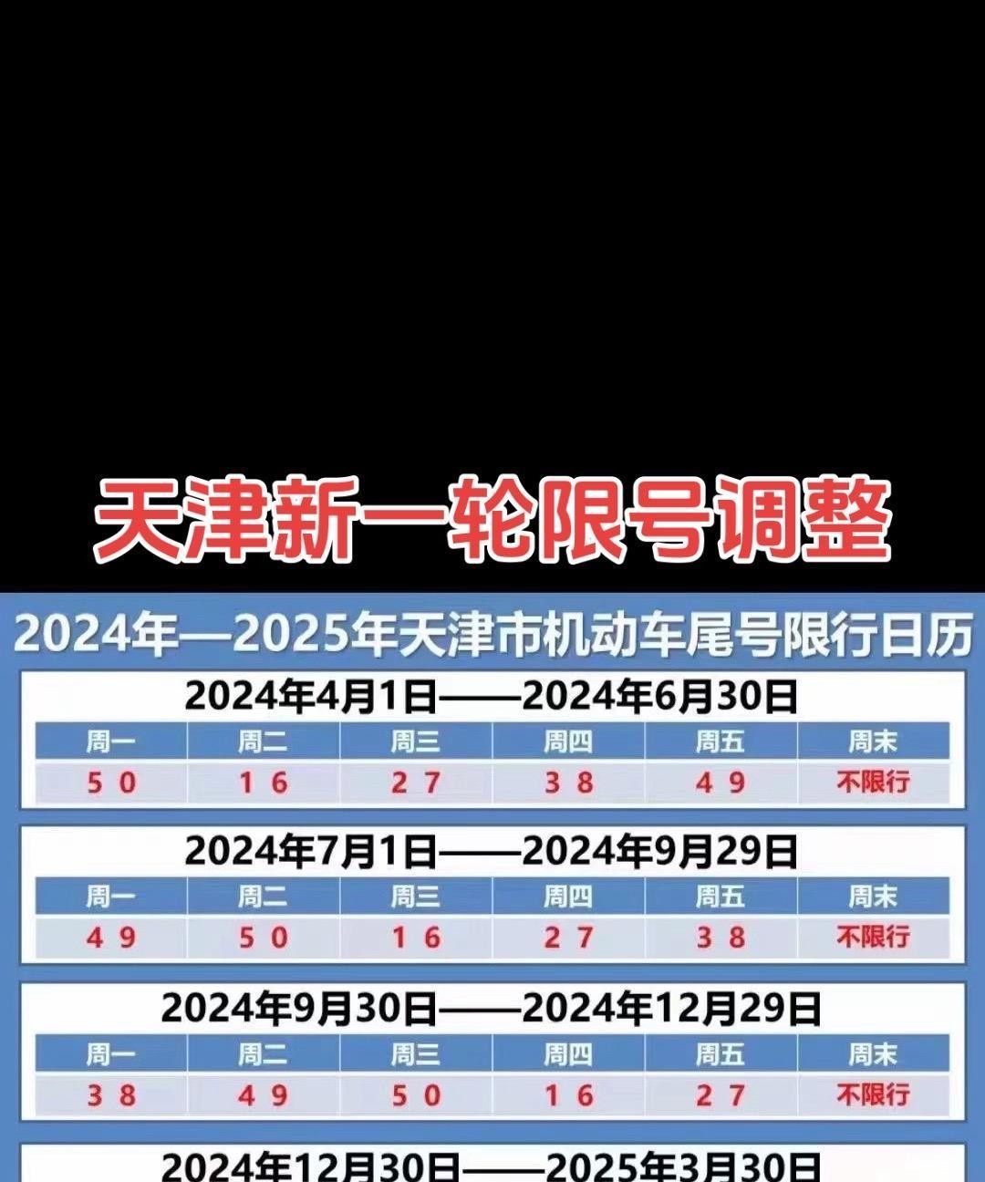 限行_天津2025夏季限行政策_字母车牌尾号限行规则