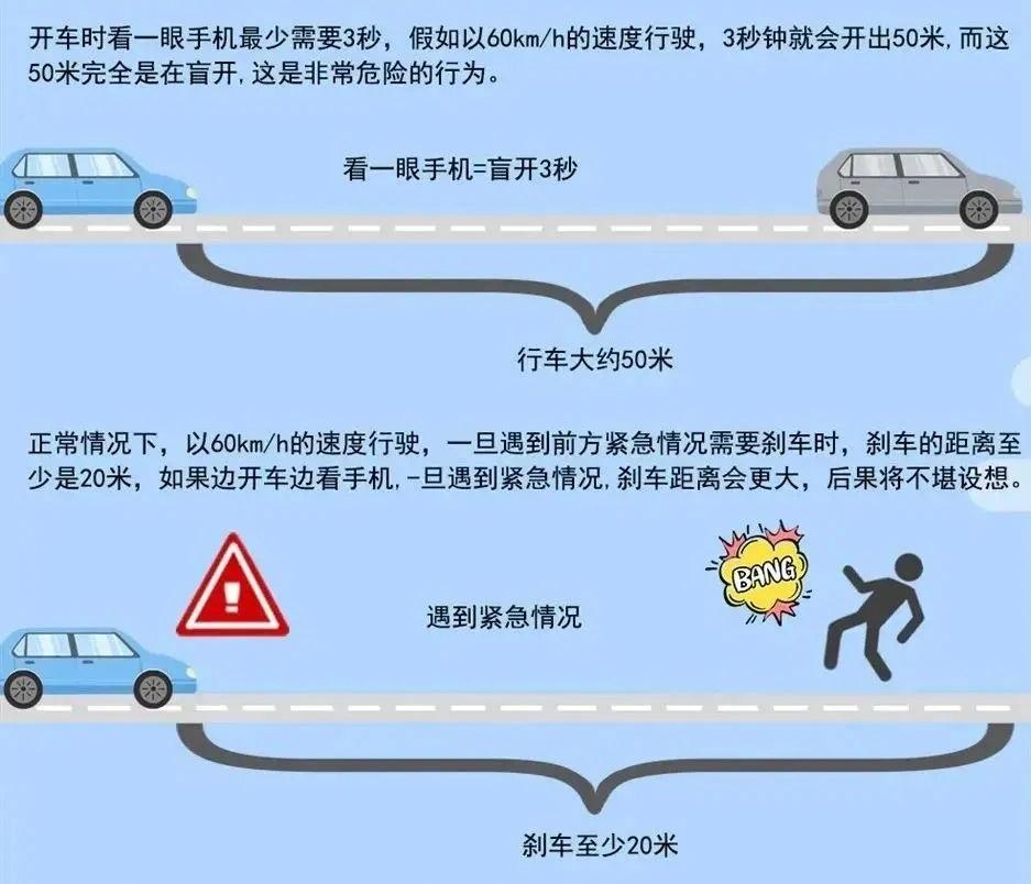 开车时接打电话 危险行为_出行提示_分心驾驶 危害及预防