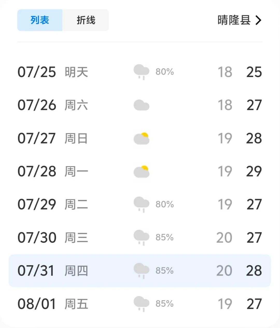 夏季车辆检查技巧_夏季交通安全提示_出行提示
