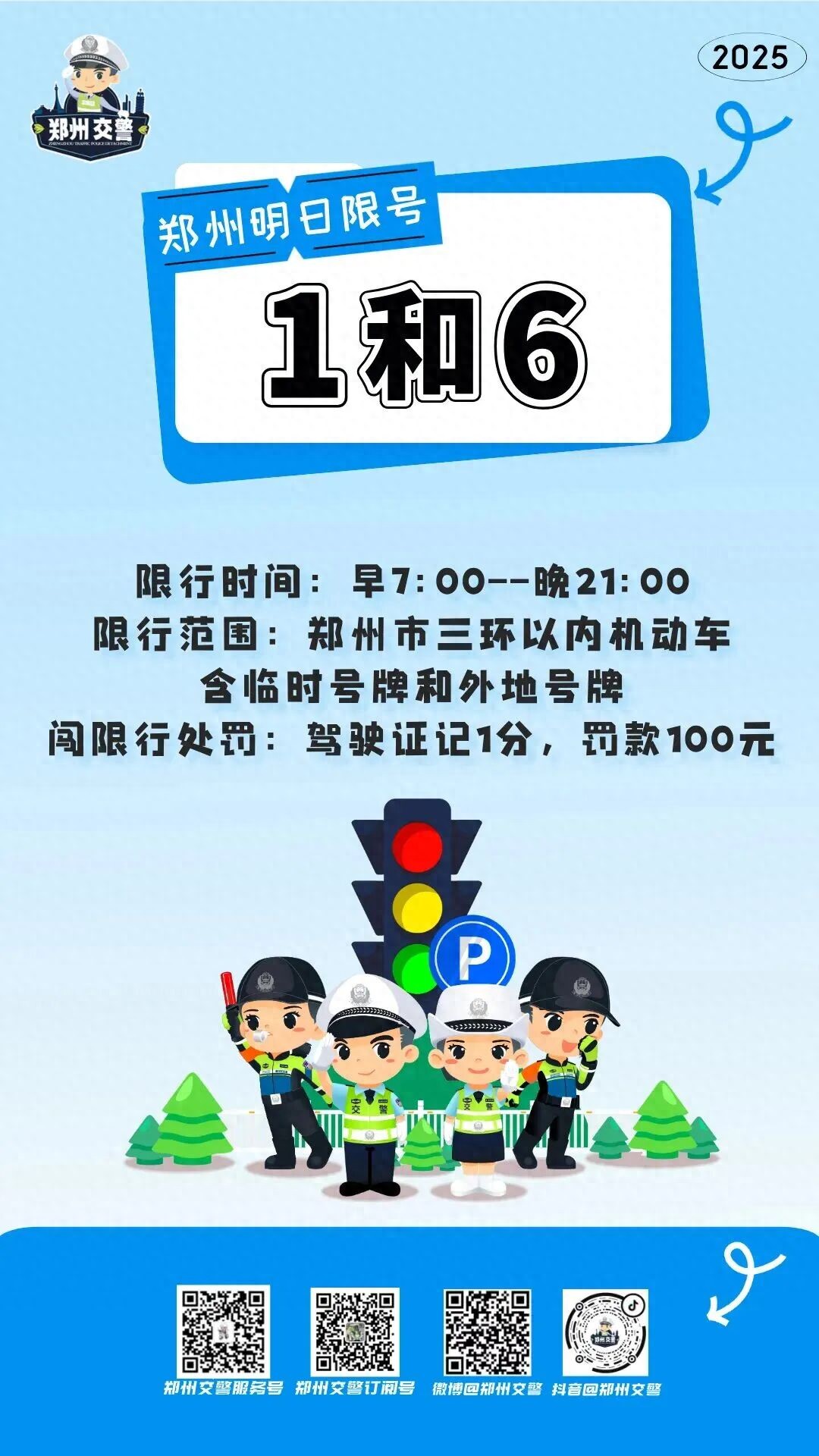 限行_郑州寒潮大风降温天气路况_郑州市限行尾号1和6处罚