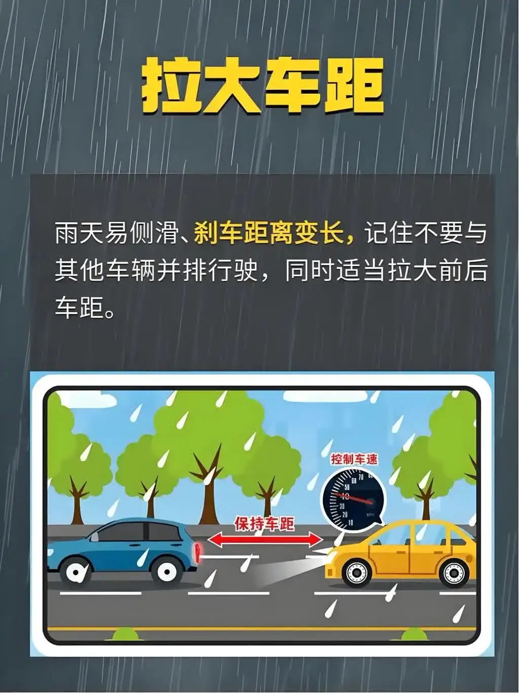 出行提示_雨天驾驶注意事项_雨季行车安全指南