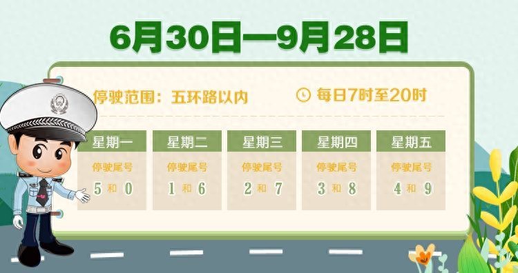 出行提示_北京尾号限行轮换交通预测_周末大型活动交通疏导