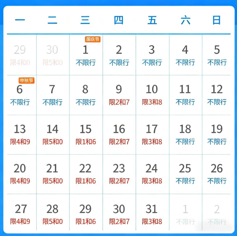京津地区限行政策_北京天津尾号限行轮换_限行