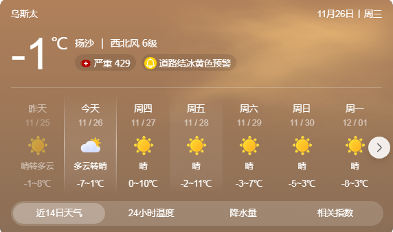 大风沙尘天气驾车出行安全提示_沙尘天气危险路段和事故多发点段_出行提示