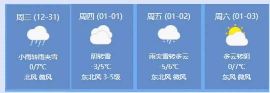 郑州元旦假期易堵路段_出行提示_郑州元旦假期交通出行提示