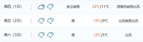 元旦龙岩市道路交通安全提示_出行提示_元旦龙岩市事故易发路段提示