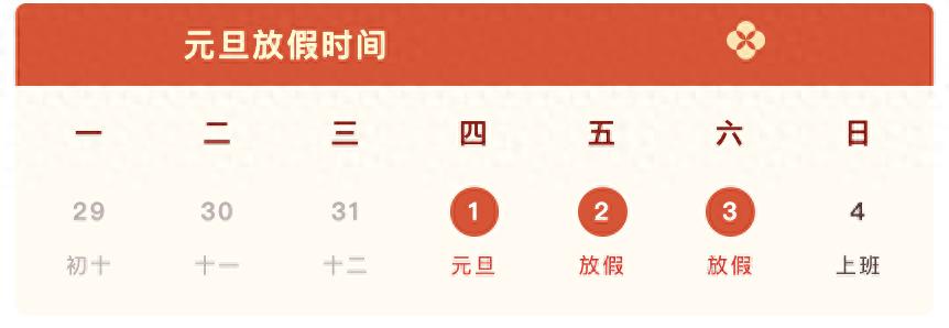 元旦假期天气预报路况_出行提示_2026年元旦高速公路交通流量