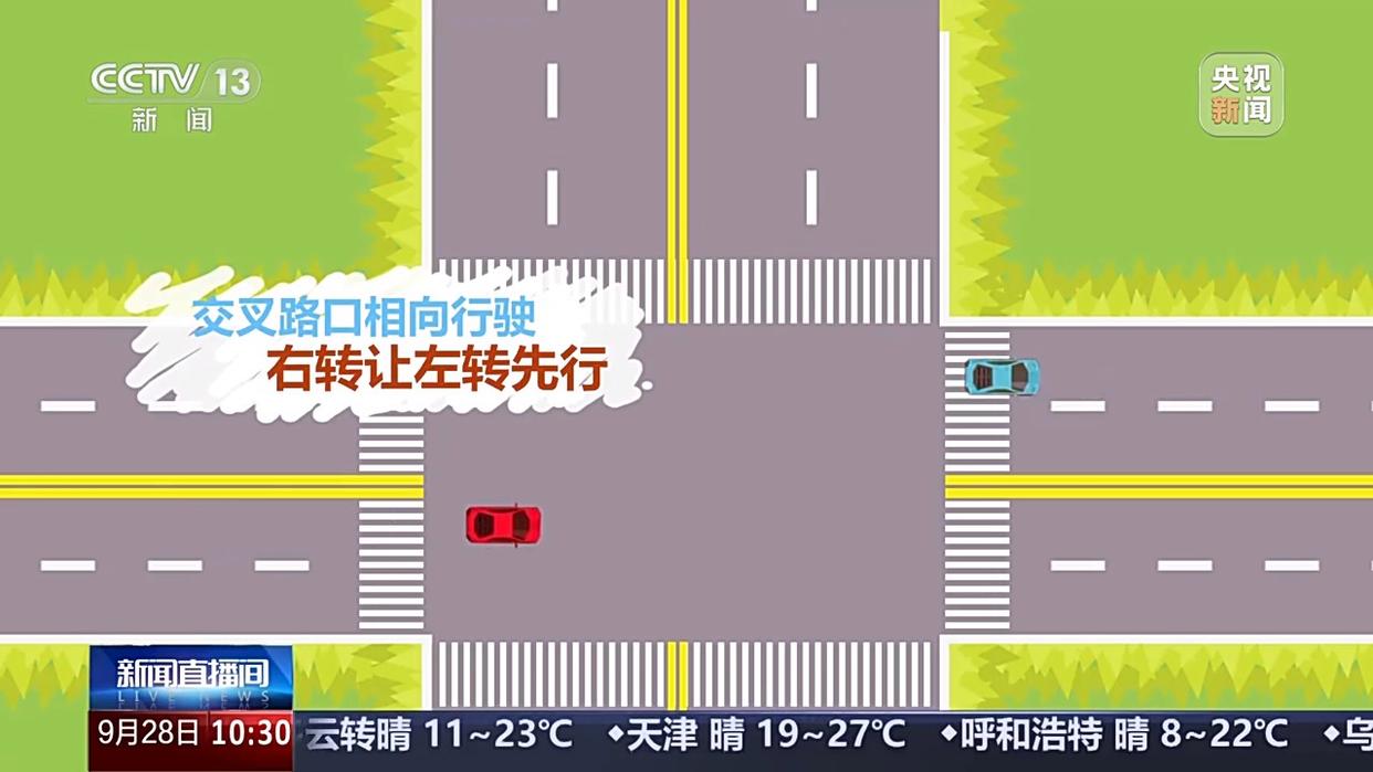 旅游探亲出行风险研判_出行提示_国庆中秋假期交通安全提示