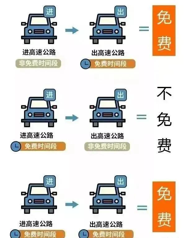 出行提示_国庆锦州市交通出行提示_国庆自驾游安全攻略