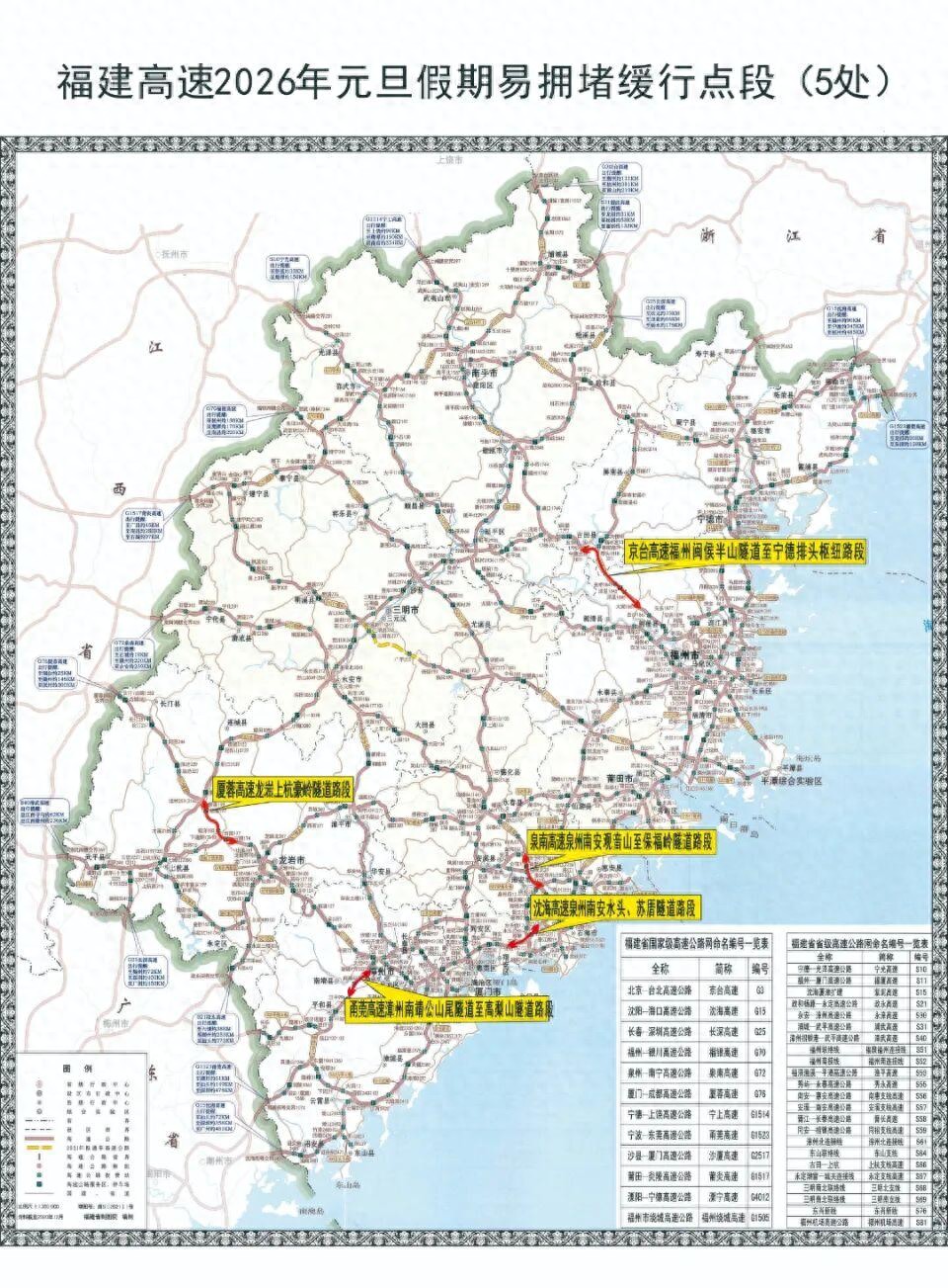 出行提示_2026年元旦高速公路交通预测_元旦假期高速公路车流高峰时段