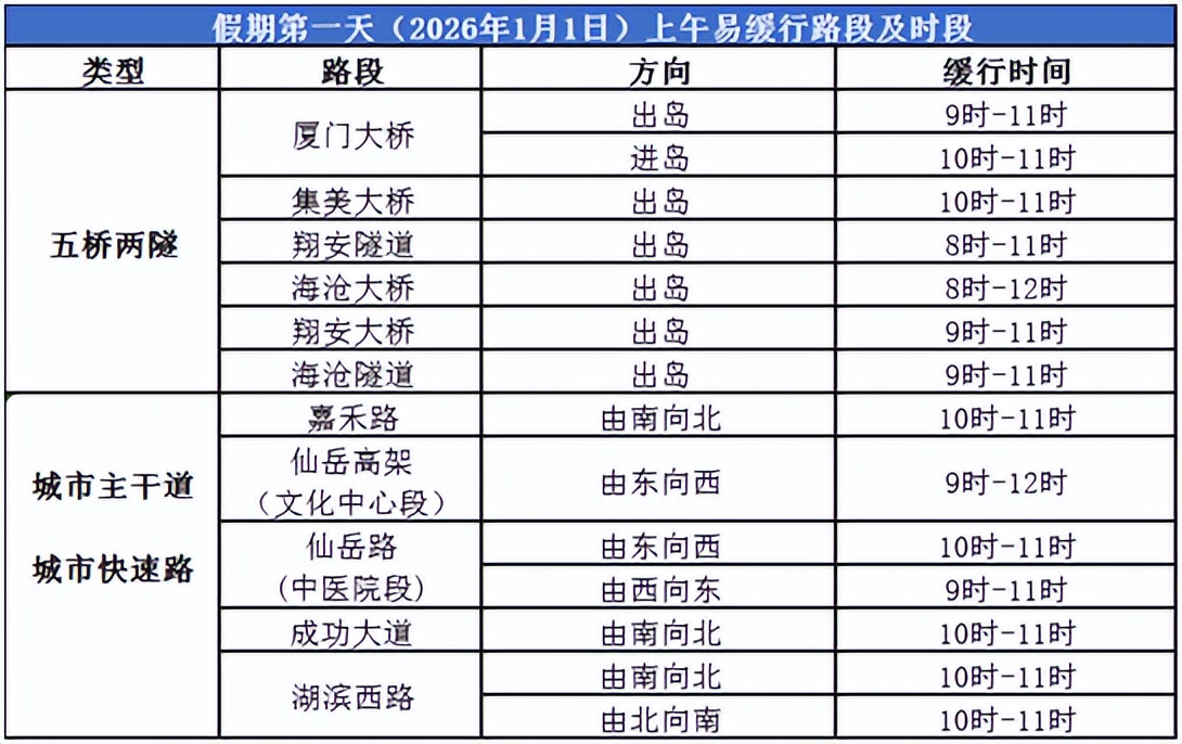 禁带物品清单_出行提示_跨年安全出行指南